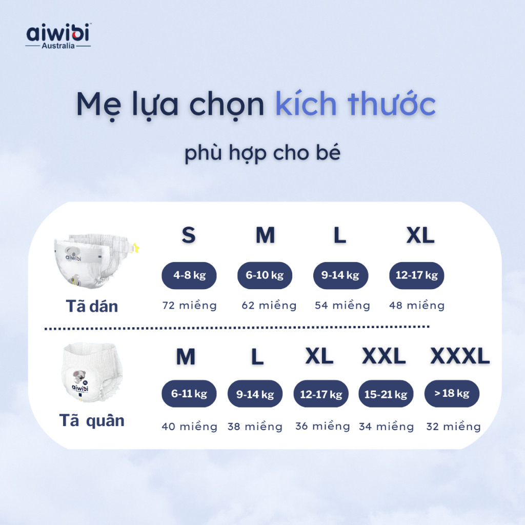 Tã/Bỉm Quần Cao Cấp Aiwibi Siêu mỏng Thấm hút tức thì 2 Miếng/Gói - S/M/L/XL/XXL/XXXL