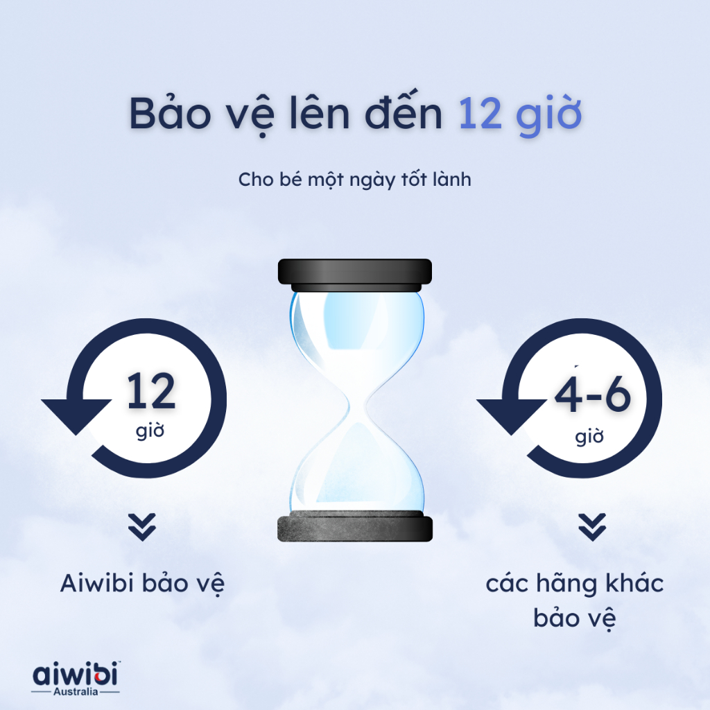 Tã/ Bỉm Dán Cao Cấp Aiwibi Siêu mềm mại và thoải mái 2 Miếng/Gói - NB/S/M/L/XL