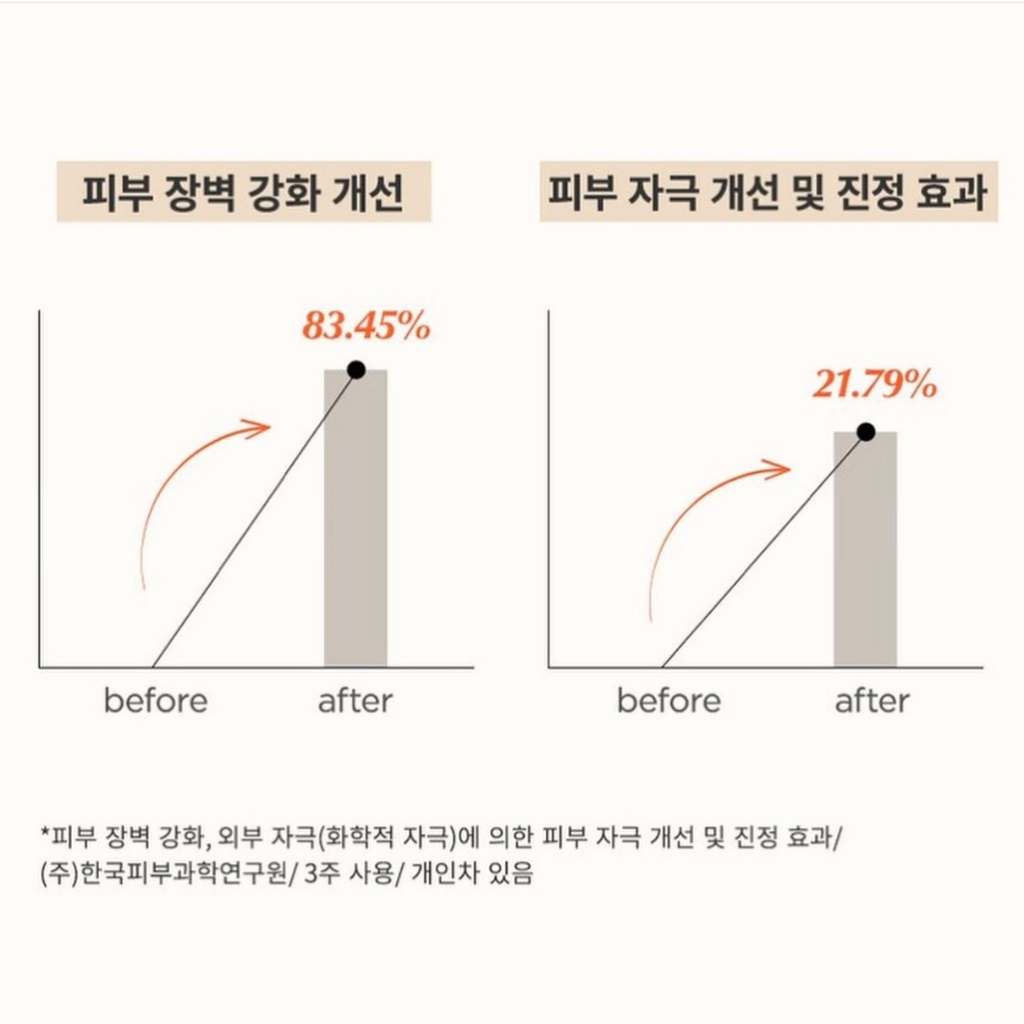 Tinh chất chống lão hoá MANYO Bifida Biome Complex Ampoule