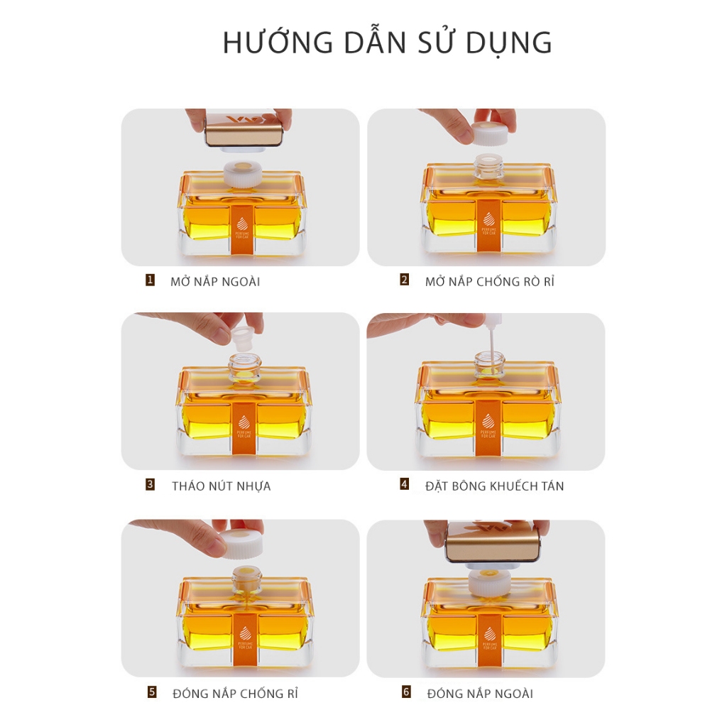 Nước hoa ô tô IIANTOIY 80ml, nước hoa xe hơi