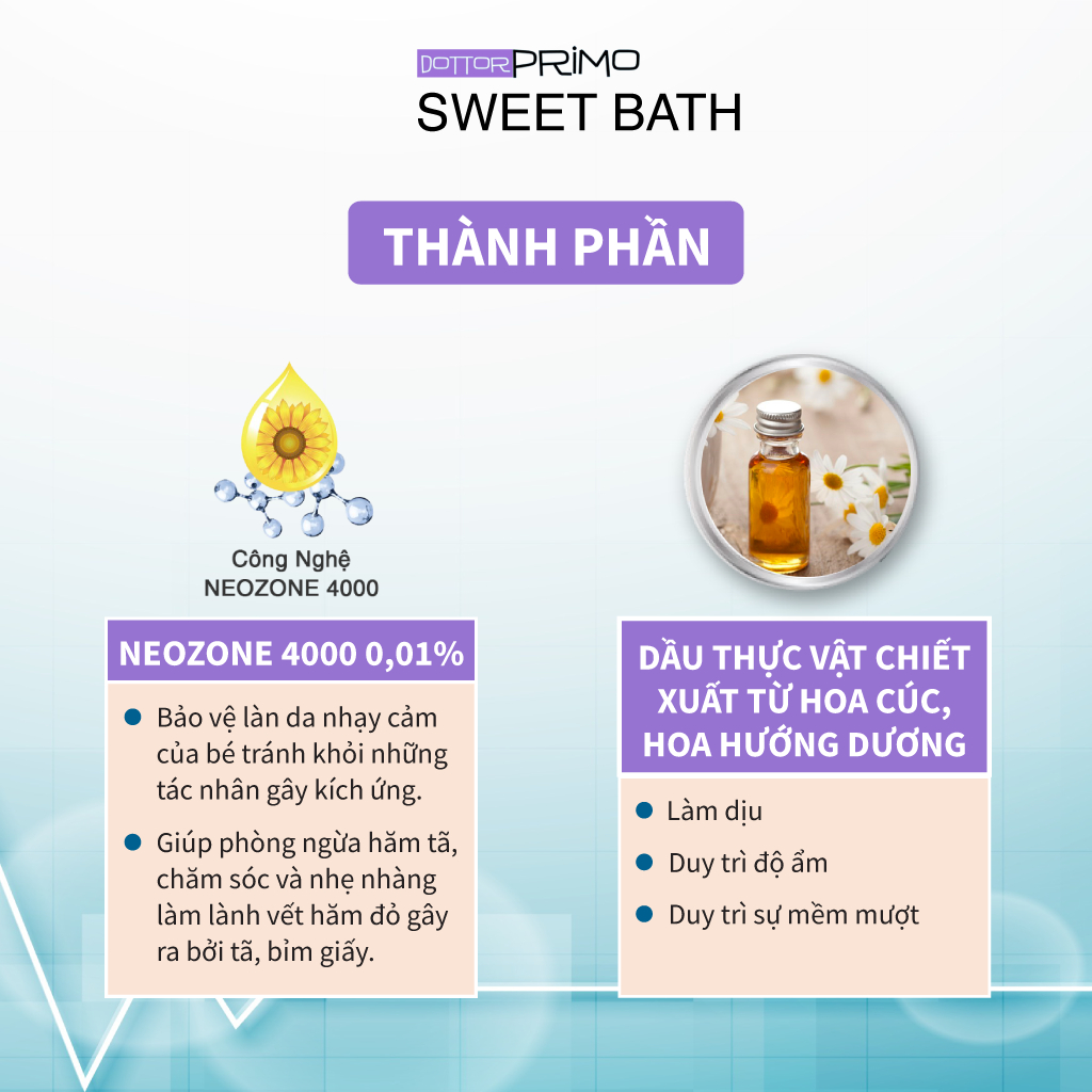 Sữa Tắm Gội Cho Bé DottorPrimo Sweet Bath 150ml - Cung Cấp Độ Ẩm, Hương Thơm Nhẹ Dịu Thoải Mái