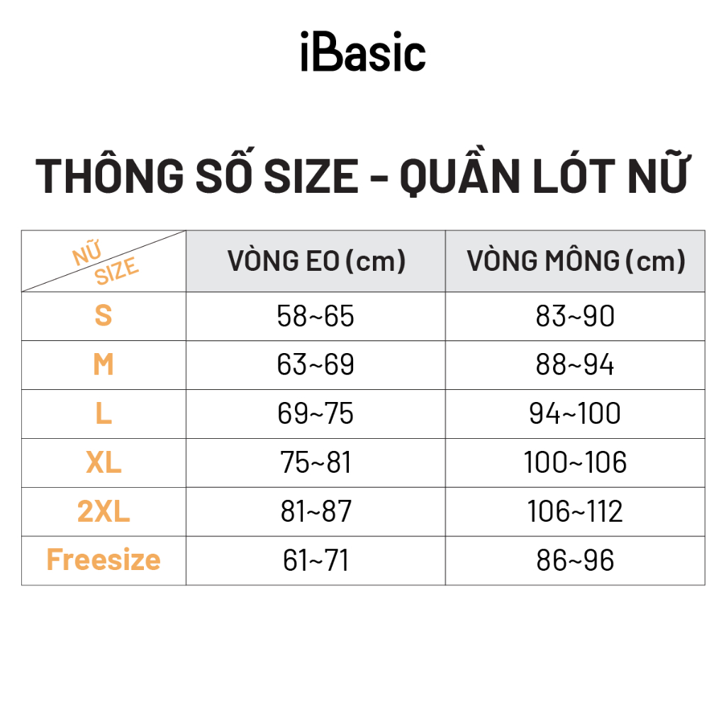 [MUA 3 TẶNG 2] Combo 5 quần lót nữ thun lạnh bikini iBasic V199-3