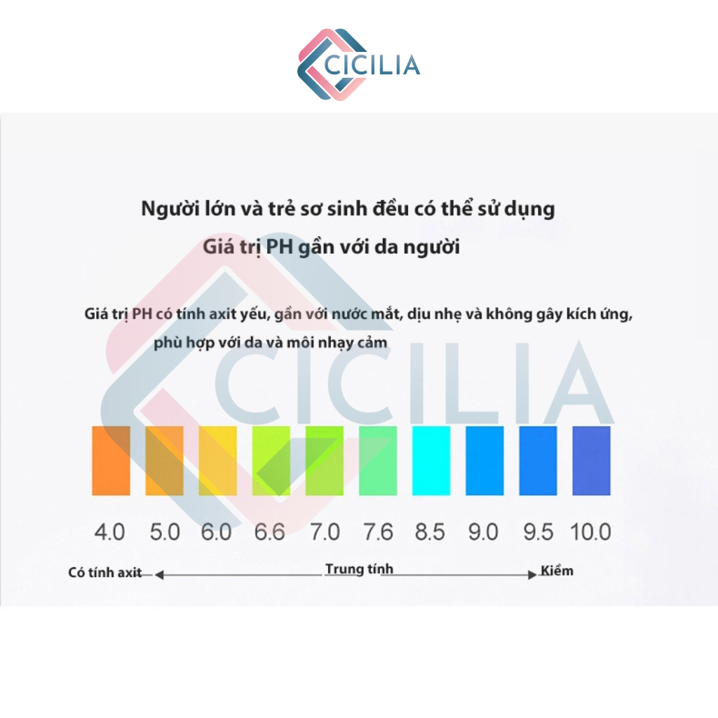 Bịch 64 Khăn Ướt Mini CICILIA Bỏ Túi Không Mùi An Toàn CI-010