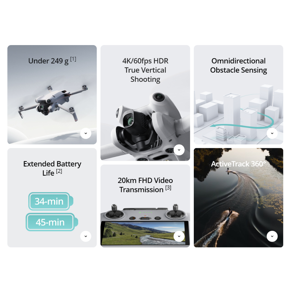 Flycam DJI Mini 4 Pro