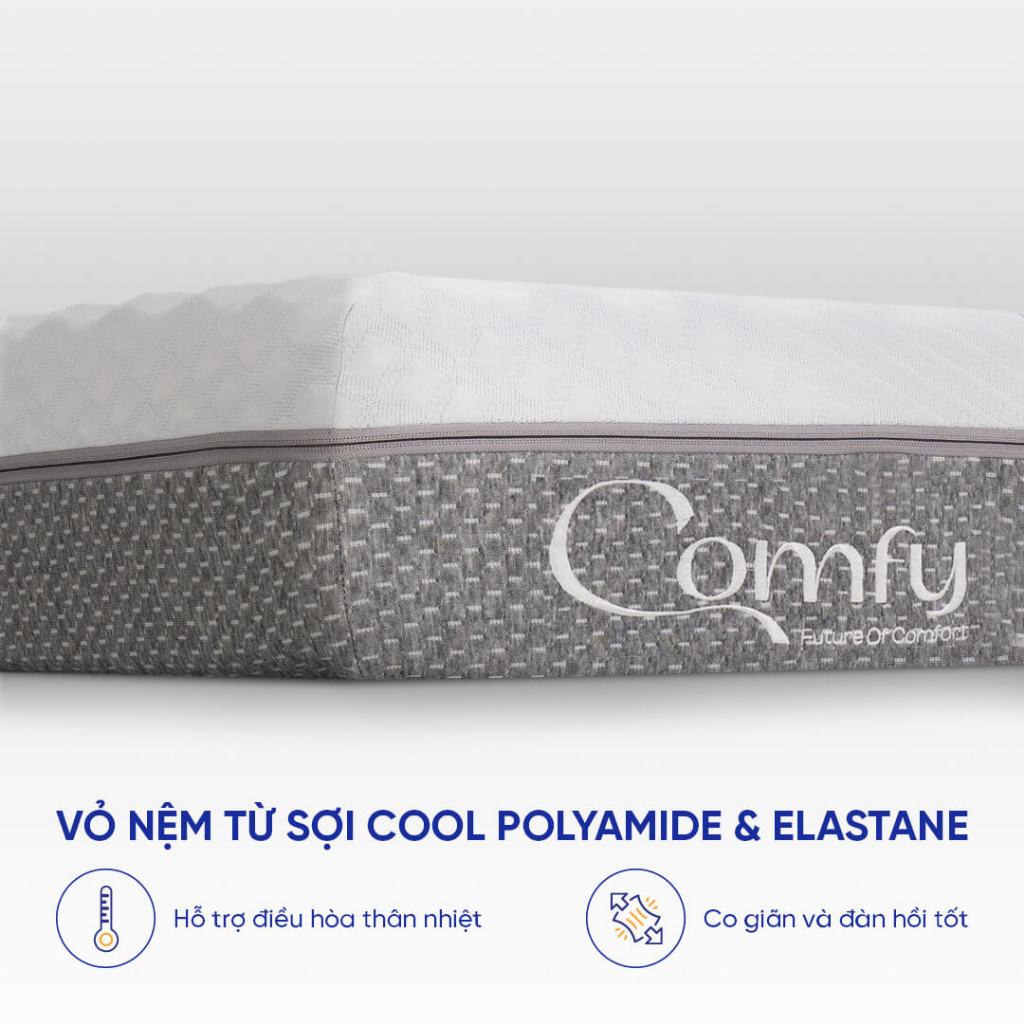 Nệm Foam Comfy Cloud 3.0