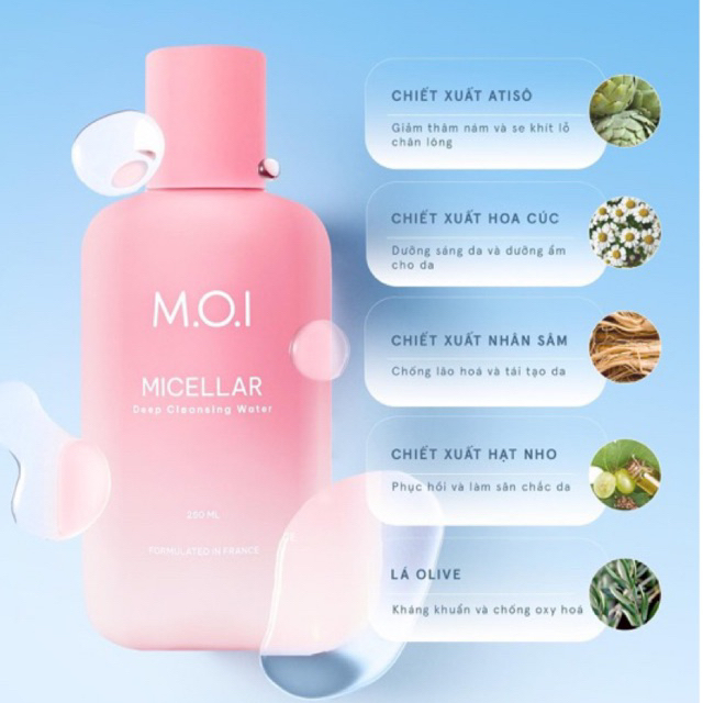 BỘ SẢN PHẨM CHĂM SÓC DA TOÀN DIỆN M.O.I