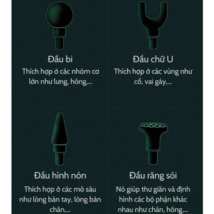 Máy mát xa cầm tay 4 đầu 32 cấp độ KH-515, Máy massage toàn thân, Súng massage cầm tay cảm ứng giảm đau nhức hiệu quả