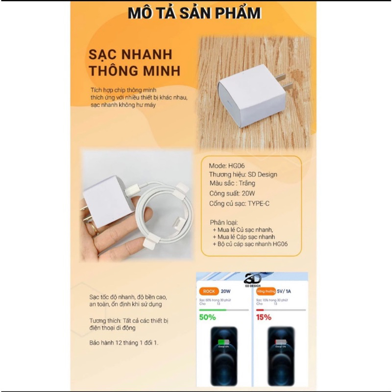 Bộ sạc 20W cho 7 8 8plus X XsMax 11 11 ProMax 12 12 ProMax 13 13 ProMax 14 Plus ProMax