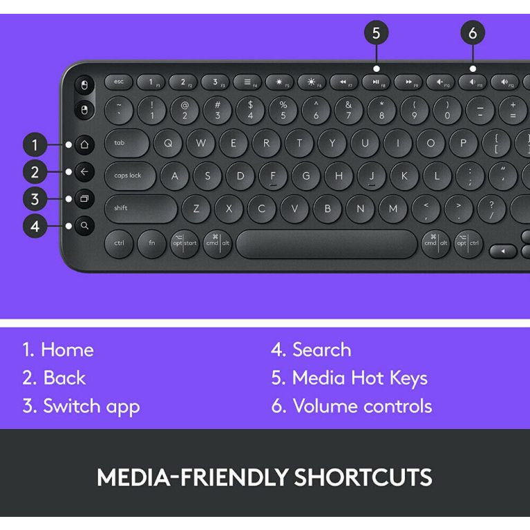 Bàn Phím LOGITECH K600 TV - Hàng Chính Hãng - BH 1 Năm - Có Xuất VAT