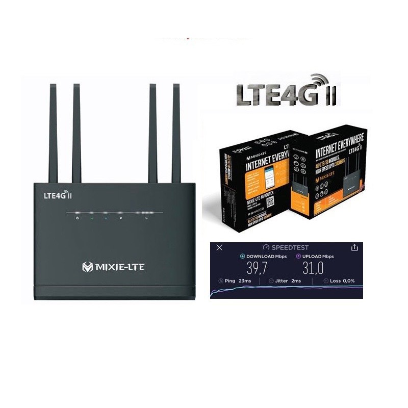 Bộp phát Wifi từ Sim 4G MIXIE-LTE II ( 32 User - 4 anten )