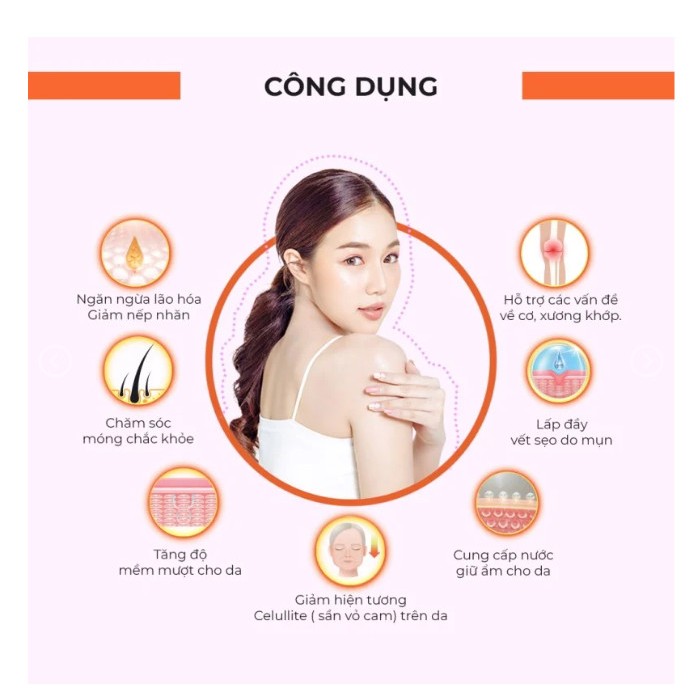 Bột Uống Collagen, Ngăn Ngừa Lão Hóa Goinbe Daily Collagen