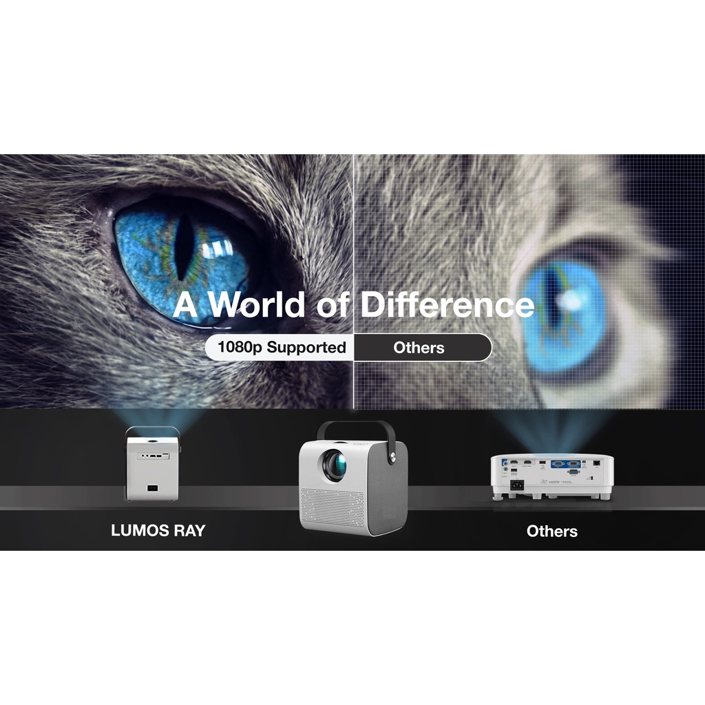 Máy chiếu Android Q3 PRO Mini 8500 Lumens HD 1080P 4K WiFi LED Projector.