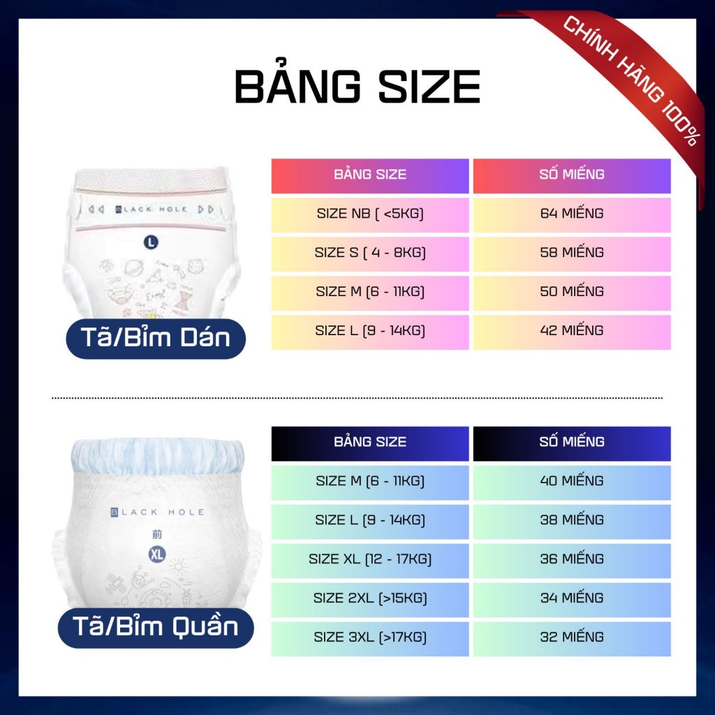 Bỉm Black Hole nội địa Trung