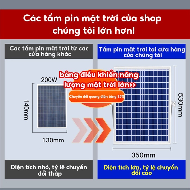 Đèn năng lượng mặt trời sân vườn 1000w,đèn pha led vỏ nhôm chống nước 100W 500W thời gian sáng kéo dài 12 giờ,BH 12Tháng