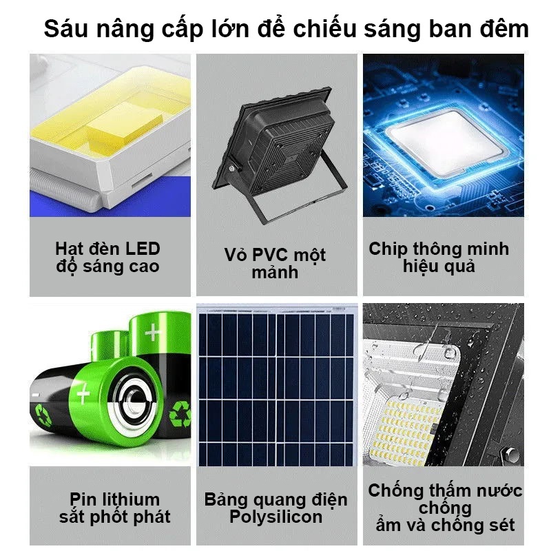 Đèn năng lượng mặt trời sân vườn 1000w,đèn pha led vỏ nhôm chống nước 100W 500W thời gian sáng kéo dài 12 giờ,BH 12Tháng
