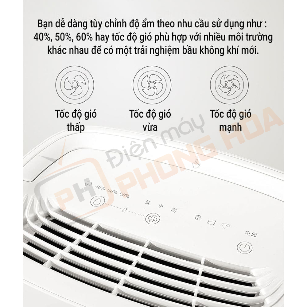 Máy hút ẩm Xiaomi Widetech 18L- BH 12 tháng