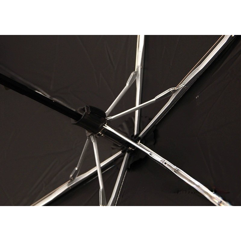 Ô Mini Nhật Bản chống tia uv