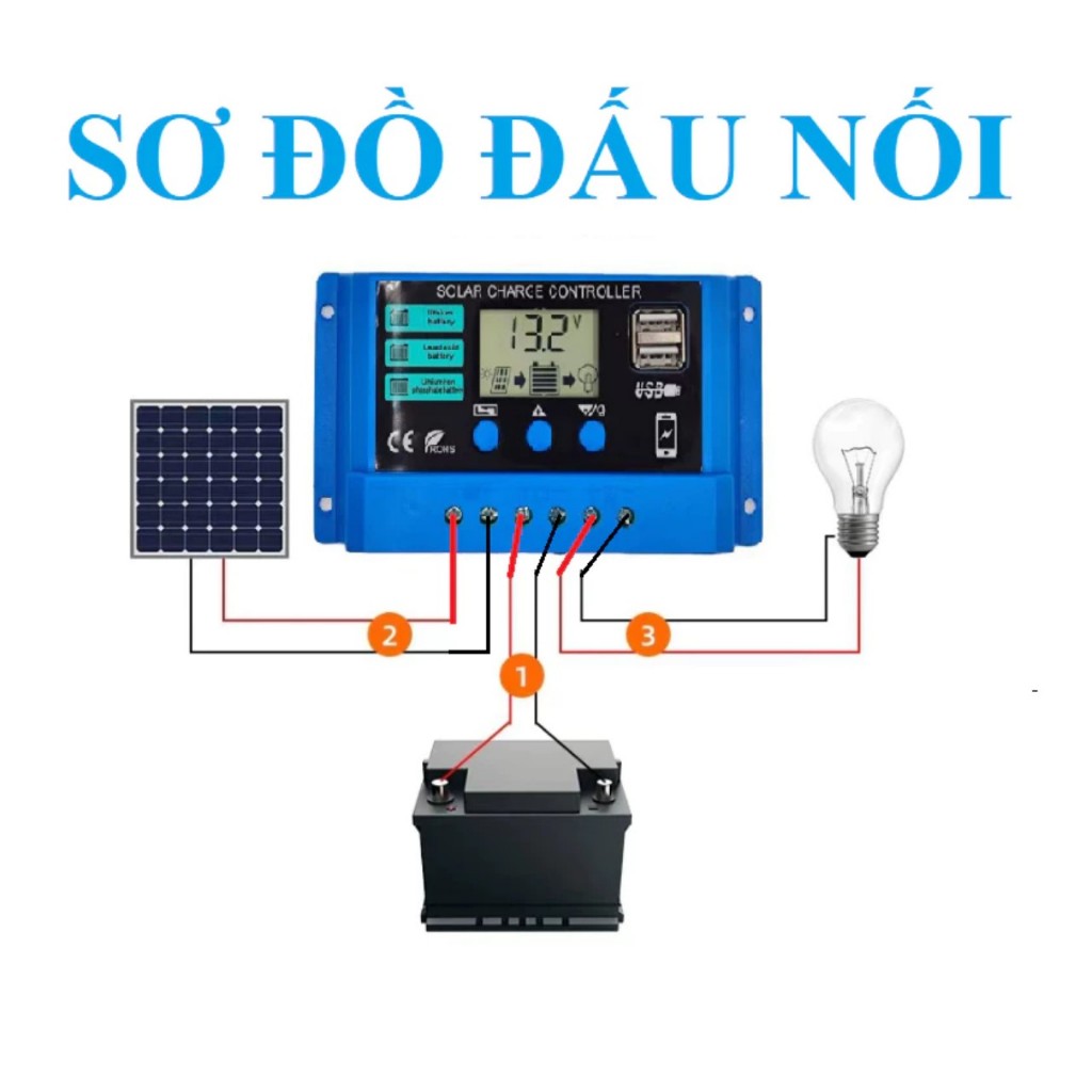 Điều khiển sac PWN 12/24 Auto 30A, 60A chuyên dụng dành cho tấm pin NLMT