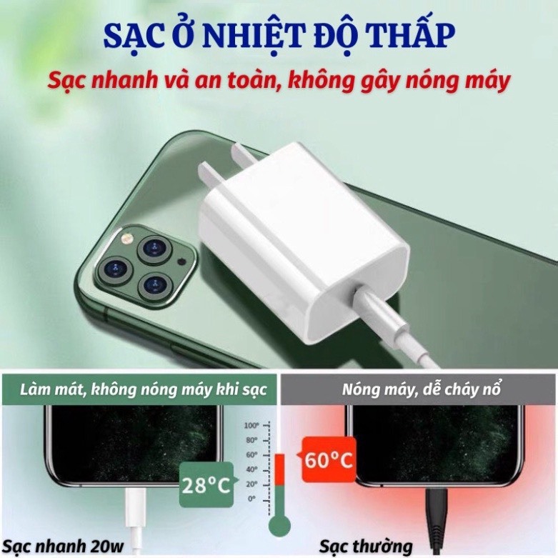 Bộ sạc nhanh PD 20w cho điện thoại hàng full hộp bảo hành 12 tháng,