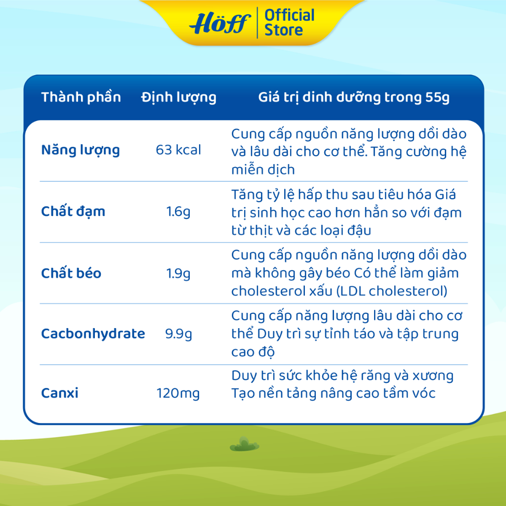 Sữa Chua trẻ em Hoff bốn vị (4 vỉ - 16 hộp)