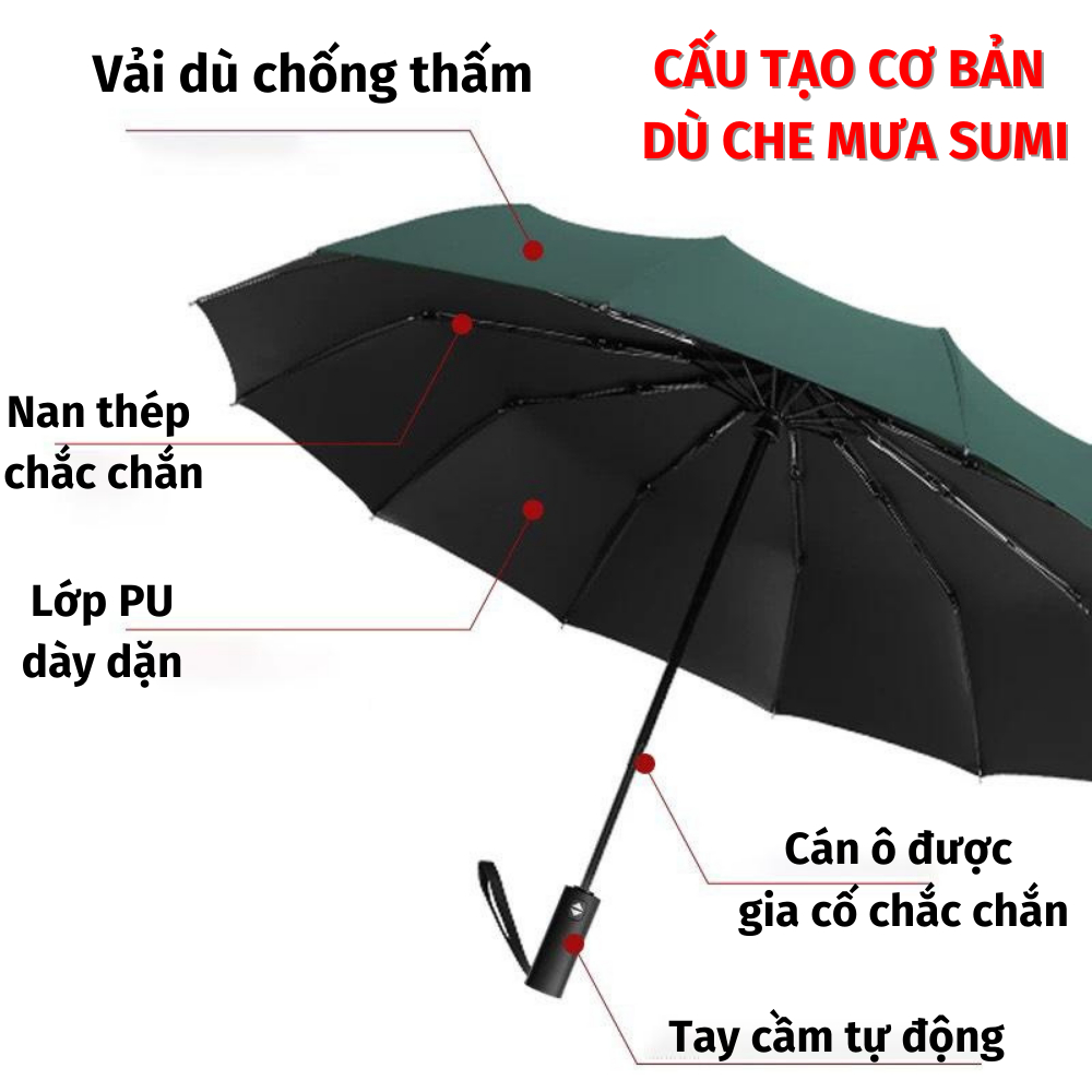 Dù Che Mưa Mino 12 Thép Chống Gỉ Gấp Gọn Tiện Lợi Chống Tia UV