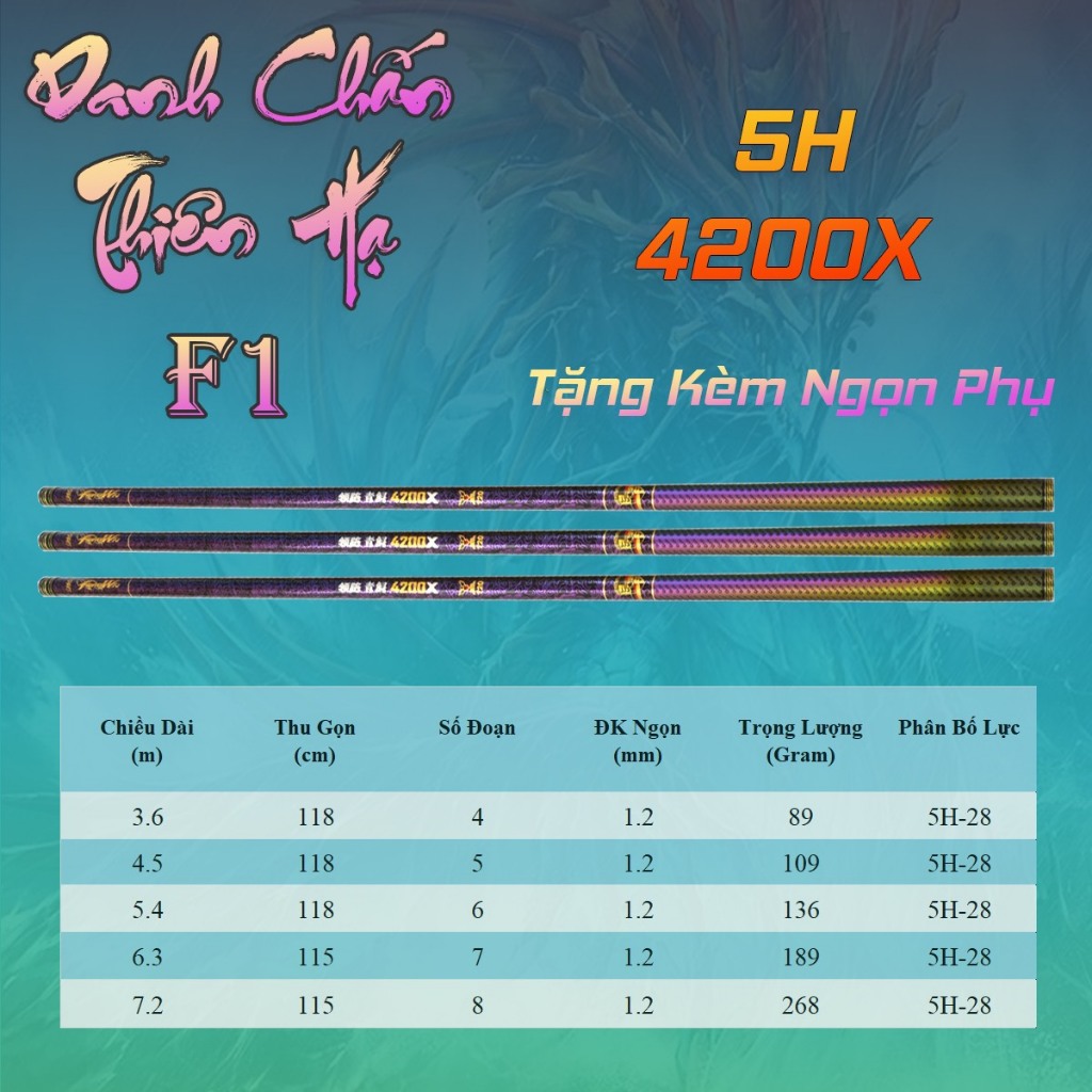 KhaLy Cần Câu Tay Danh Chấn Thiên Hạ 5H-28i Bản 4200x, 6H-19i Bản 5200x Chuyên Câu Đài Câu Đơn Tặng Kèm Ngọn Phụ CD-84