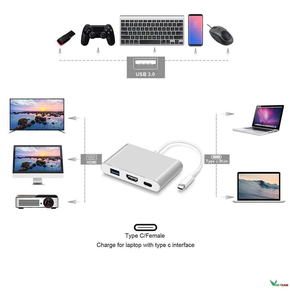 Bộ Chuyển Đổi 3 Trong 1 Hub Type-c 4K HDMI USB 3.0 DC4659