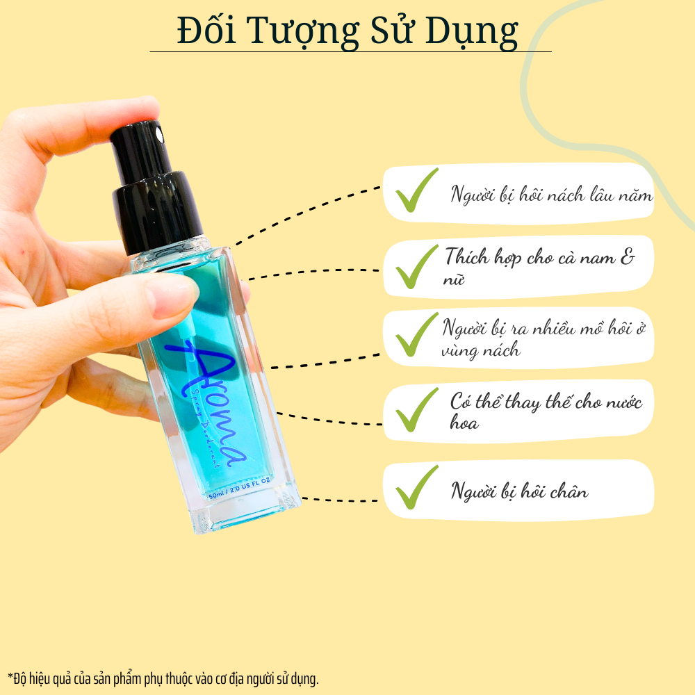 Xịt Khử Mùi AROMA 50ml - Làm Sạch Vùng Nách, Giúp Vùng Nách Khô Thoáng, Hương Nước Hoa Nhẹ Nhàng, Lưu Hương Lâu