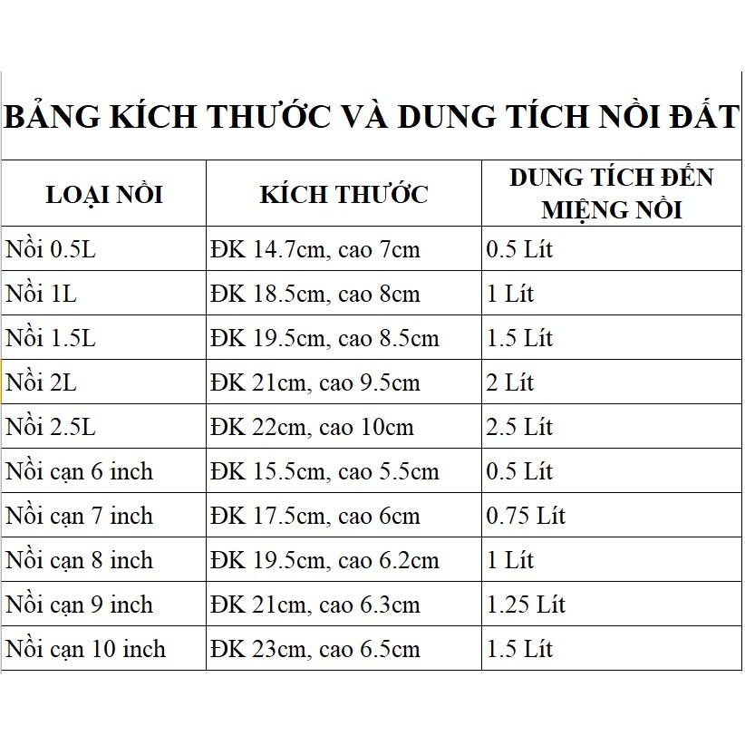 Nồi đất nắp kính dùng kho cá, thịt, nấu mì cay (Có 11 size: 0.5L, 1L, 1.5L, 2L, 2.5L, 3L, 6in, 7in, 8in, 9in,10in