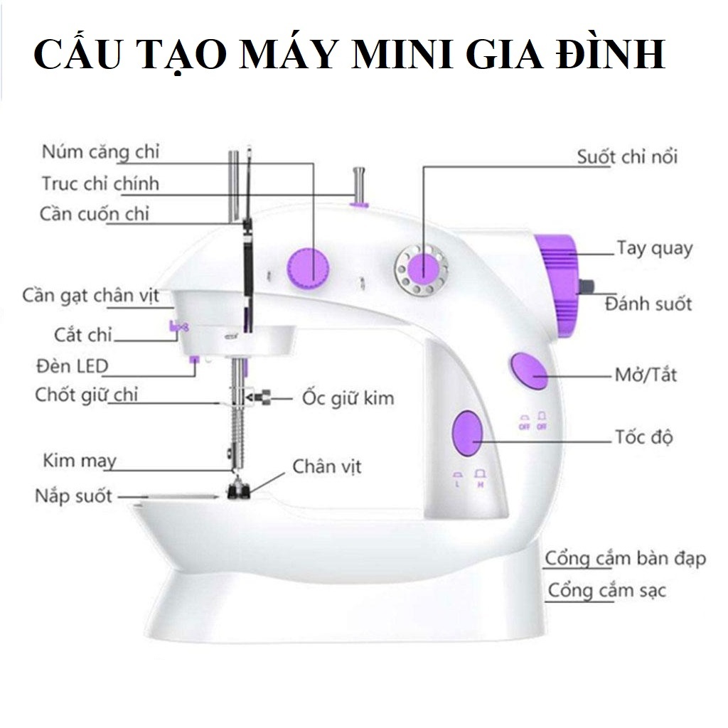 Máy May Mini Gia Đình,Máy May Để Bàn - Máy Khâu Mini Gia Đình SIêu Tiện Lợi Hàng Chính Hãng