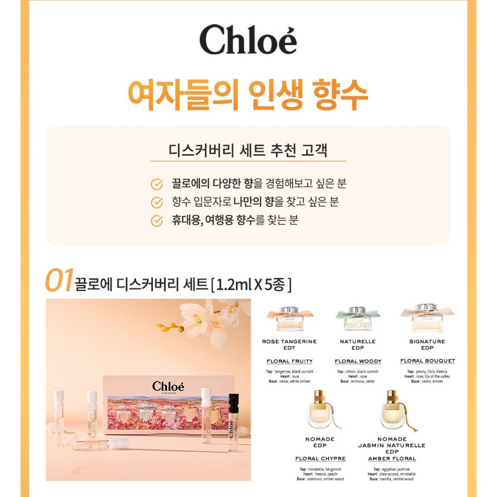 [Bill Olive Young] Set nước hoa mini Chloé Discovery Special 1,2ml x 5 lọ