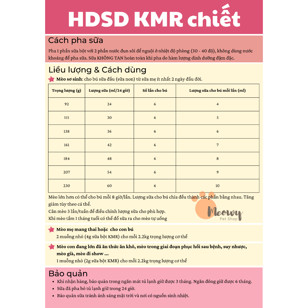 Sữa bột PetAg KMR cho mèo mẹ và mèo sơ sinh hộp dùng thử 60g