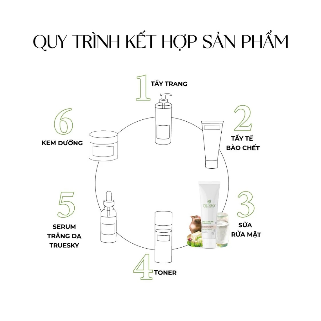 Sữa rửa mặt sáng da và dưỡng ẩm Truesky Glutathione Cleanser 50g chiết xuất sữa dê