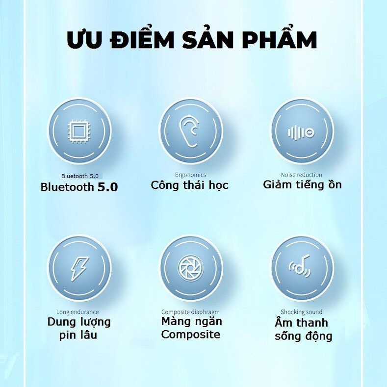 Tai Nghe Bluetooth Không Dây I12 TWS Full Box Cảm Ứng Âm Thanh Có Mic Đàm Thoại Bảo Hành 6 Tháng Bảo Hành 1 1_ Racadoy
