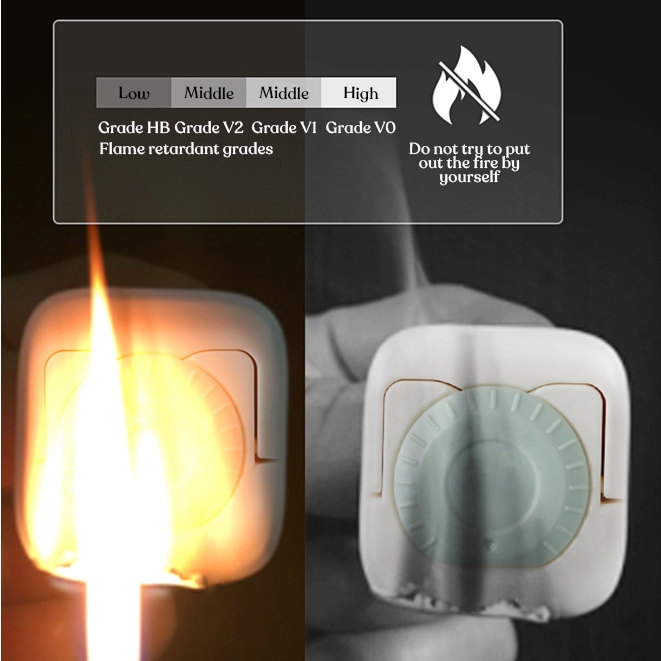 Miếng bảo vệ ổ cắm điện KUB chống cháy chống chạm điện cho bé nút chặn an toàn cho bé bọc lỗ cắm điện ổ cắm phích cắm