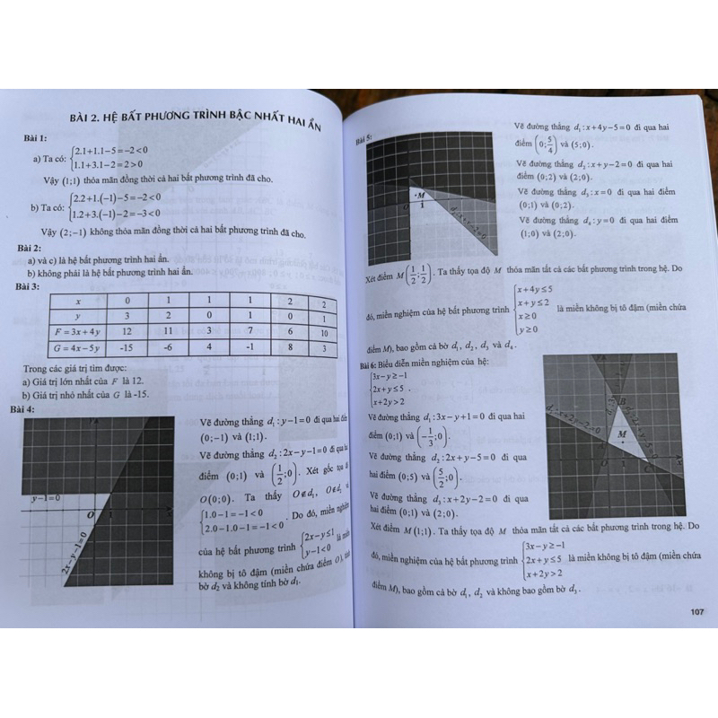 Sách - 500 bài tập cơ bản và nânh cao Toán 10