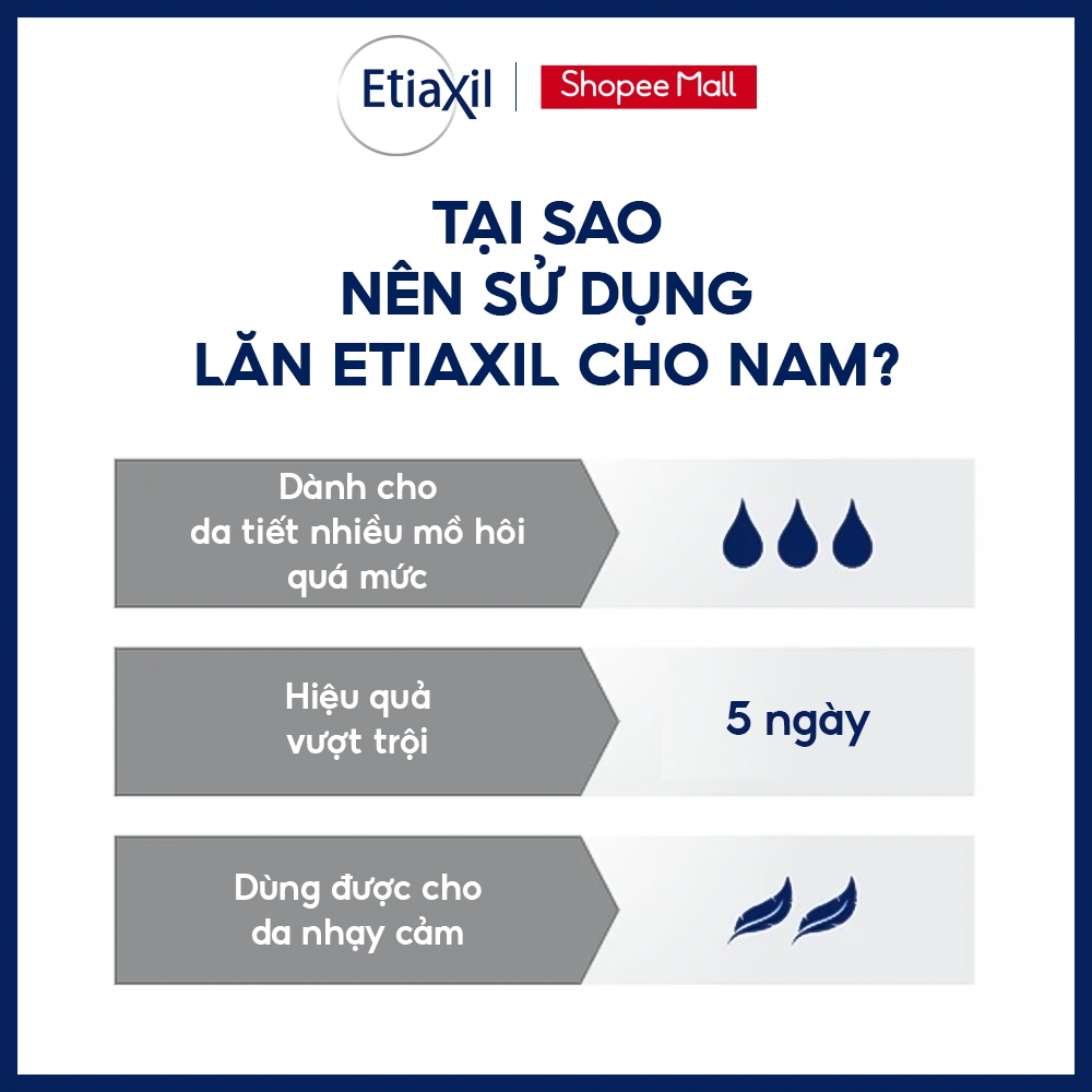 Lăn Khử Mùi Và Ngăn Mồ Hôi Chuyên Sâu ETIAXIL MEN 15ML