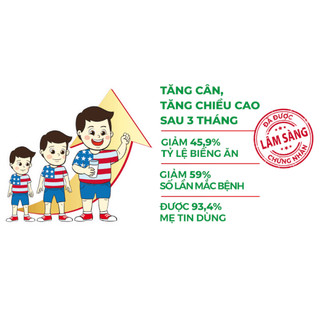 Lốc sữa GrowPLUS+ Hộp 110ml/180ml (lốc 4 hộp)