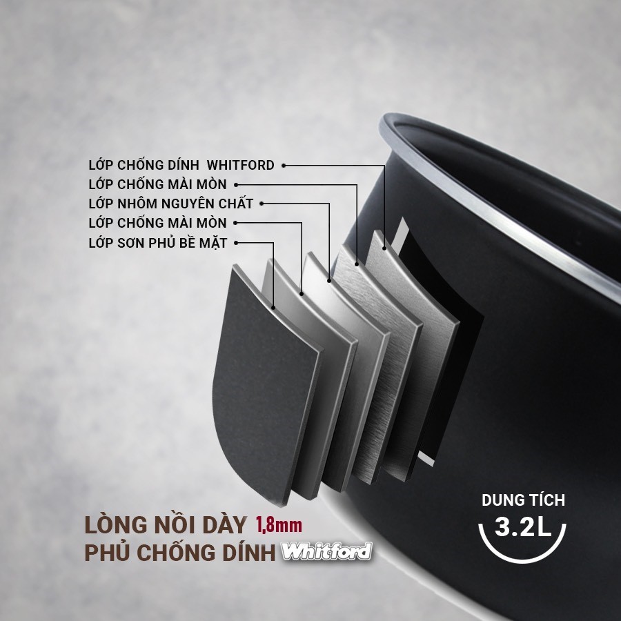 Nồi Cơm Điện Cao Cấp Kalpen R6, 3.2 lít cho giá đình 6-8 người