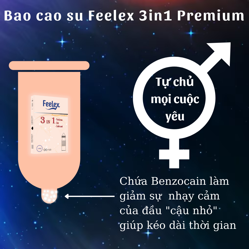 Bao cao su gân gai siêu mỏng Feelex 3 in 1, nhiều gel bôi trơn, cảm giác chân thật - Hộp 01 bcs