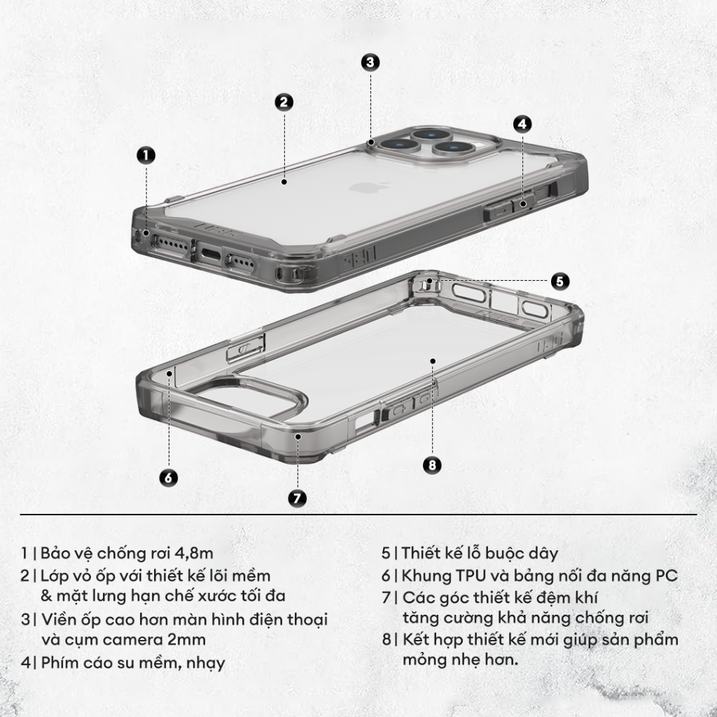 Ốp Lưng Chống Sốc UAG Plyo Cho iPhone 15 Pro Max [6.7 INCH]