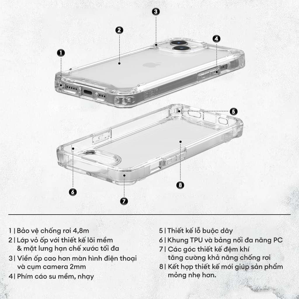 Ốp Lưng Chống Sốc UAG Plyo Cho iPhone 15 Plus [6.7 INCH]