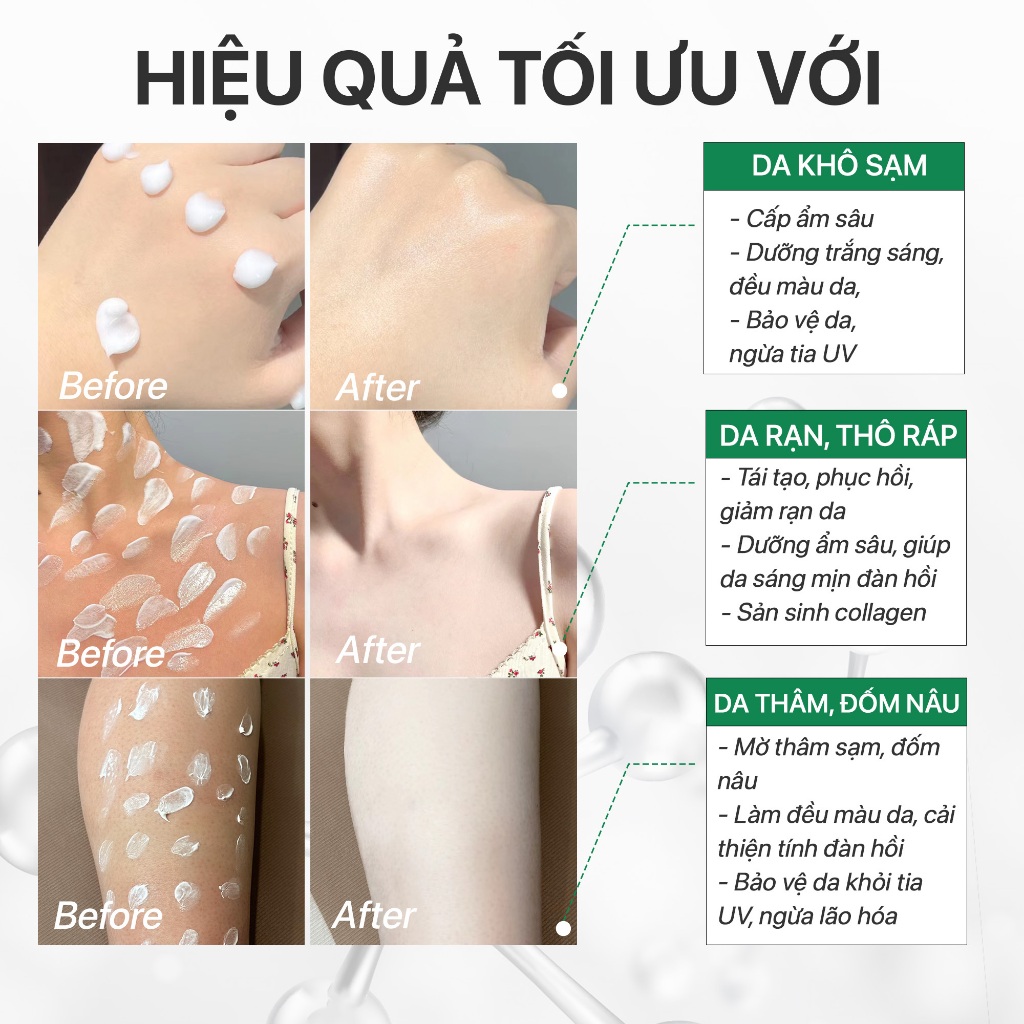 Kem Body Dưỡng Trắng Mịn Da Rau Má, Nâng Tone Tức Thì, Mờ Sạm, Thẩm thấu nhanh - Centella Healthy White Body Cream GUO