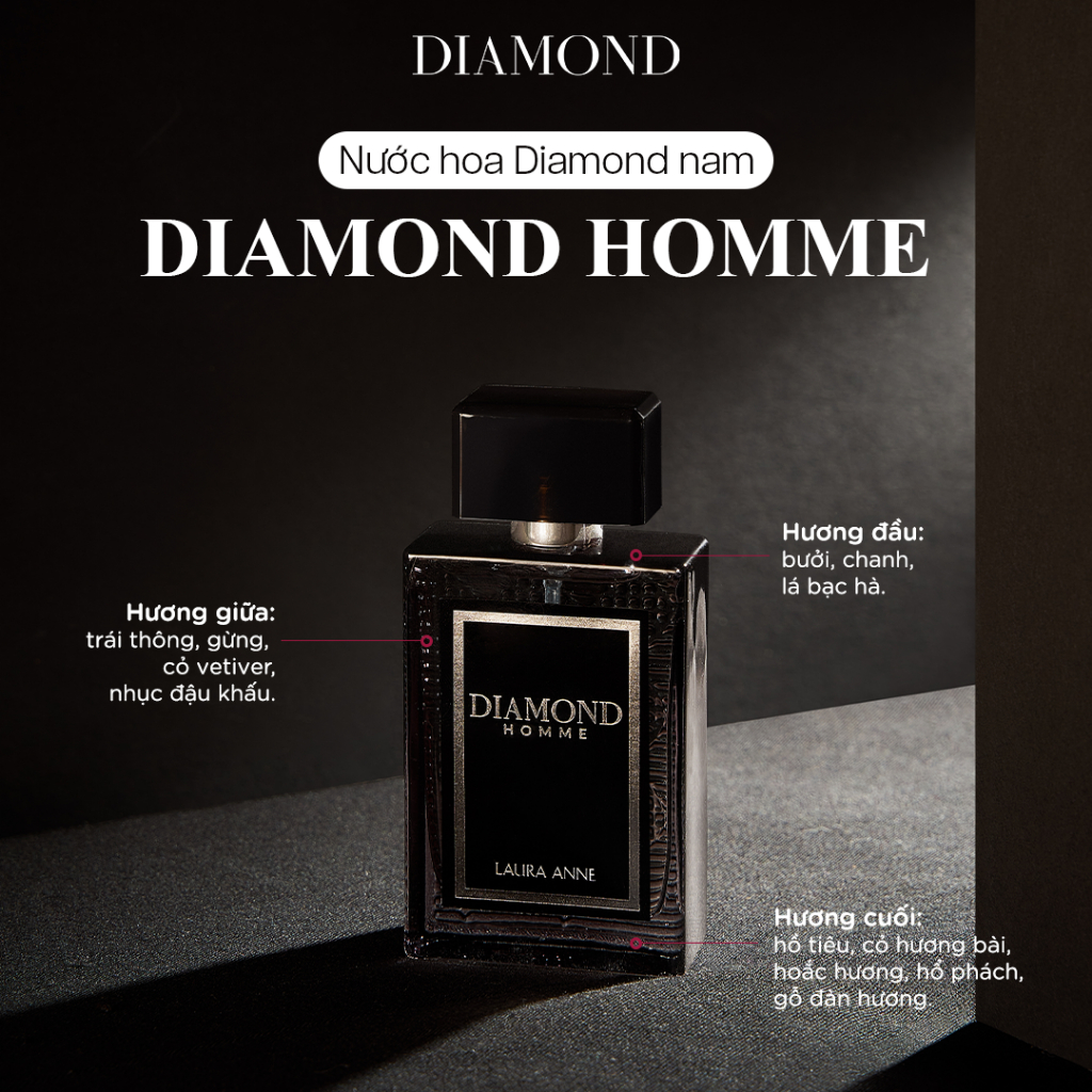 Nước hoa Nam Nữ Laura Anne Diamond Homme - Femme 45ml