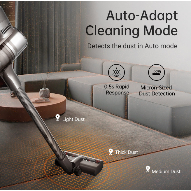 2023 MỚI V10 PRO Máy Hút Bụi Gia Đình Máy Hút Bụi Không Dây Máy Hút Bụi Cầm Tay Cầm Tay✨