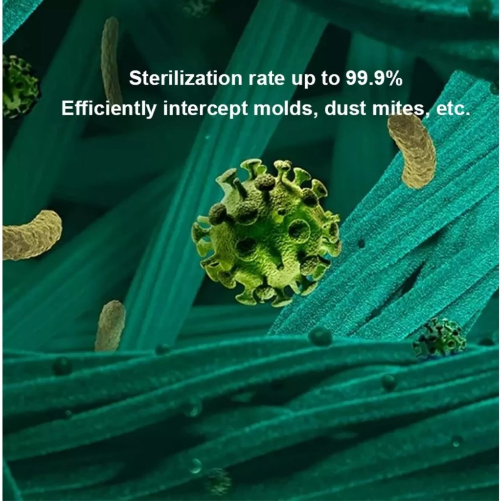 Màng lọc - Lõi lọc không khí HEPA Xiaomi Mijia Air Purifier 4 - 4 Lite - 4Pro Có CHIP RFID