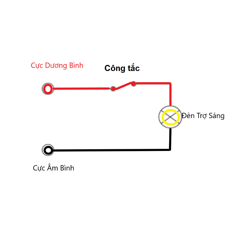 Đèn Trợ Sáng Bi Cầu F22X 45W/12.24V/DC Sáng 2 Màu 3 Chế Độ