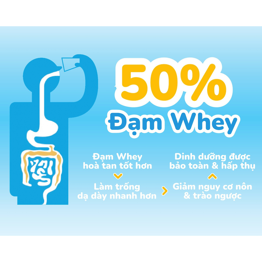 Sữa Kid Essentials Nestle Úc Vị Vani 850g