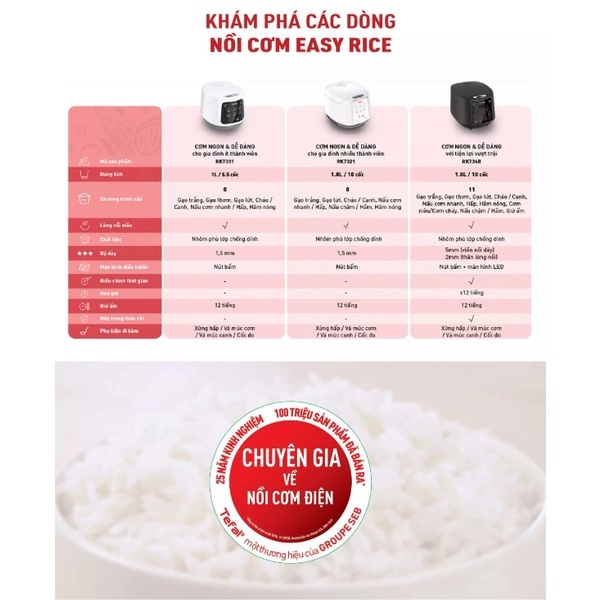 Nồi cơm điện Tefal Easy Rice Compact RK730168 - 600W, 1L