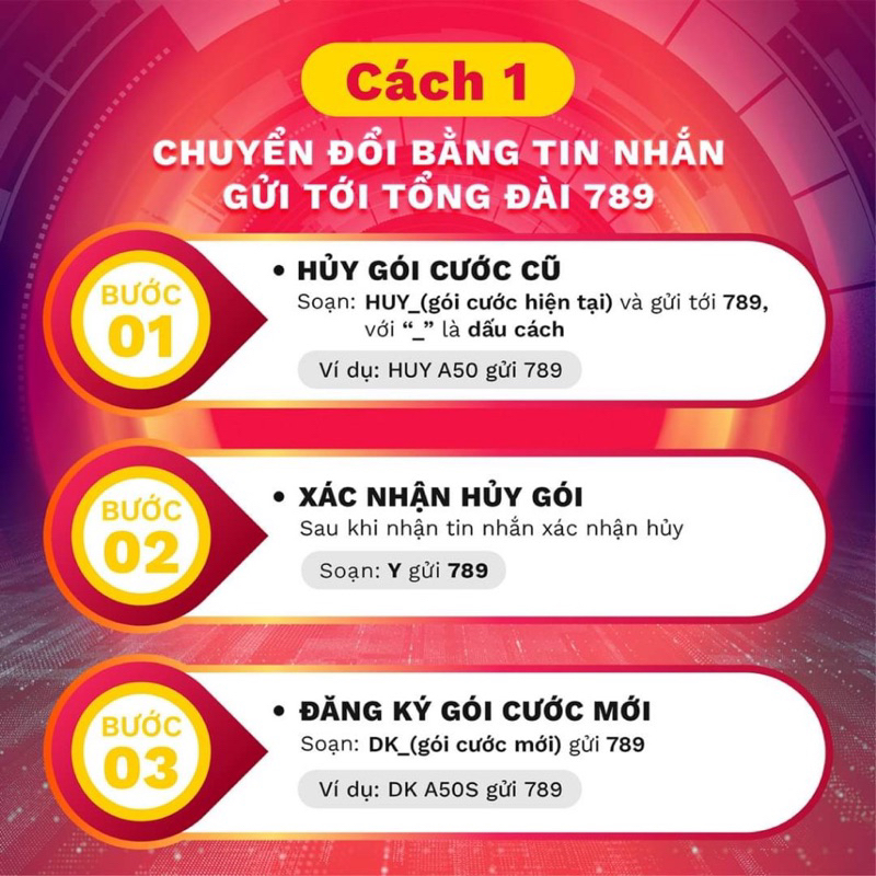 Sim 4G Mobifone Local 6A68 - 12A68S xài 1 năm, Data không giới hạn